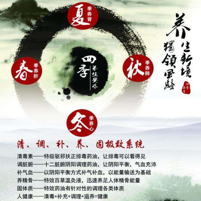 做假新泽西州身份证